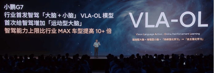 有超2000TOPS算力,小鵬G7要什么激光雷達?