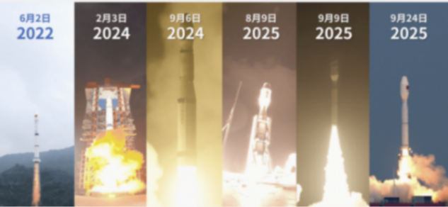 吉利星座一期組網完成,實現全球實時通信覆蓋