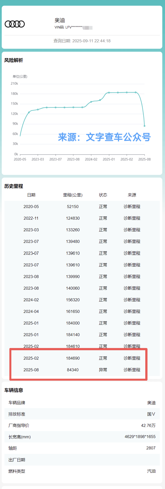 新手買車必看!買二手車時怎么避開調表車?調表車怎么辨別?