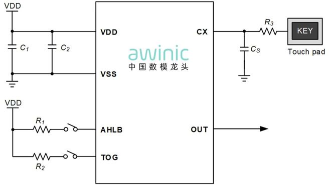 艾為攜手LG,多款艾為芯加持新一代智能家居控制中心