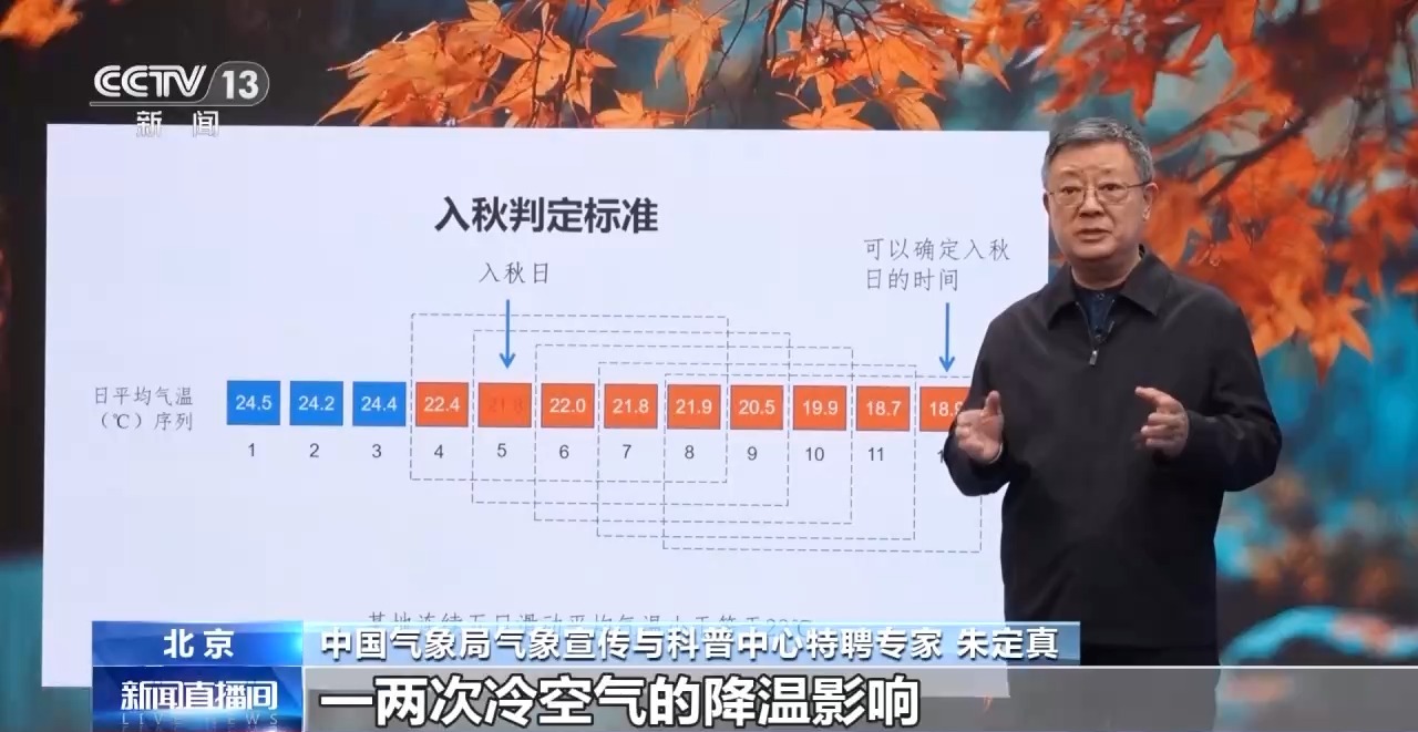 多地秋天“遲到早退” 秋季為何越來越短了?