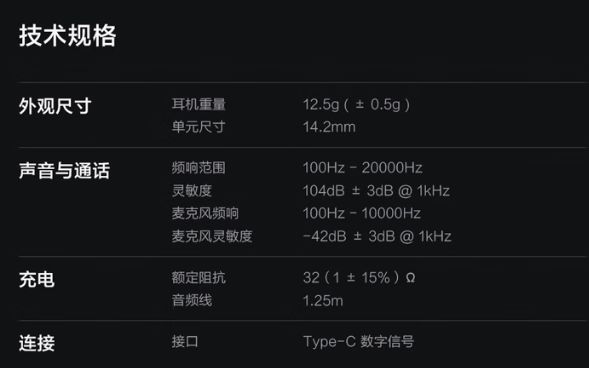 iQOO XE160 Type-C 接口數字信號有線耳機開售,69 元