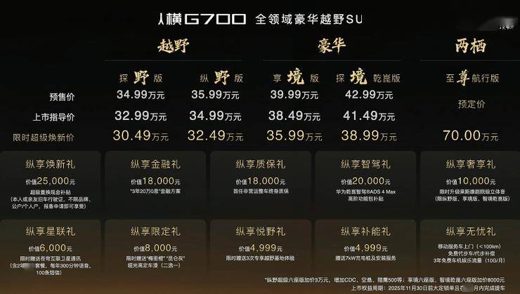 捷途縱橫G700上市,70萬SUV能上路也能水里游