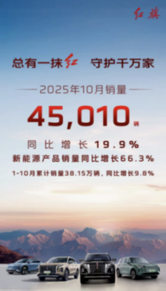 車市“銀十”收官:紅旗環(huán)比大增,新勢(shì)力品牌喜獲豐收! 圖片