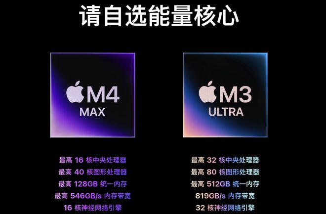 蘋果基本放棄 Mac Pro!Mac Studio 坐穩(wěn)專業(yè)桌面未來核心