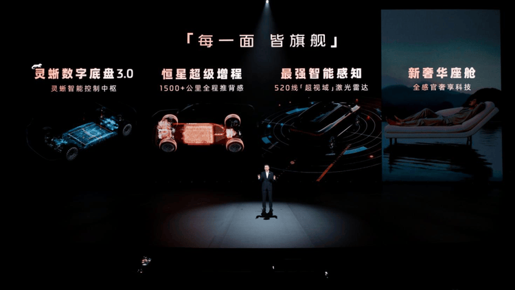 上汽旗艦的“終極答案”—智己LS9 告別大六座SUV的選擇糾結