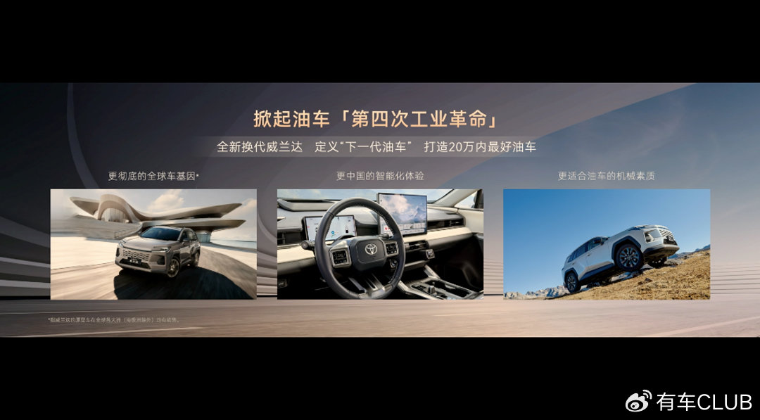 豐田首款域控燃油SUV 全新換代威蘭達上市 超配換購價15.98萬起