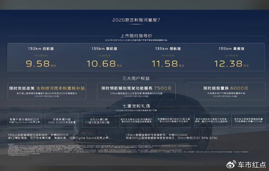 智駕、續(xù)航升級(jí) 2026款銀河星艦7 EM-i上市,售9.58萬(wàn)起