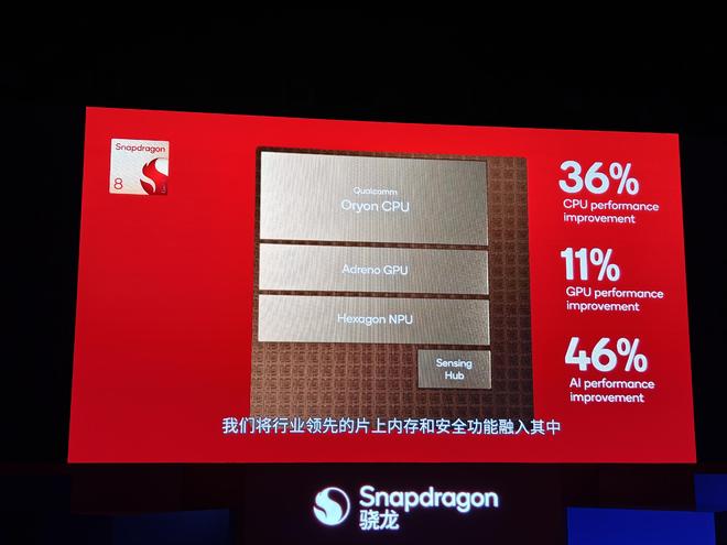 第五代驍龍8移動平臺發(fā)布:綜合性能提升36% GPU性能提升11%