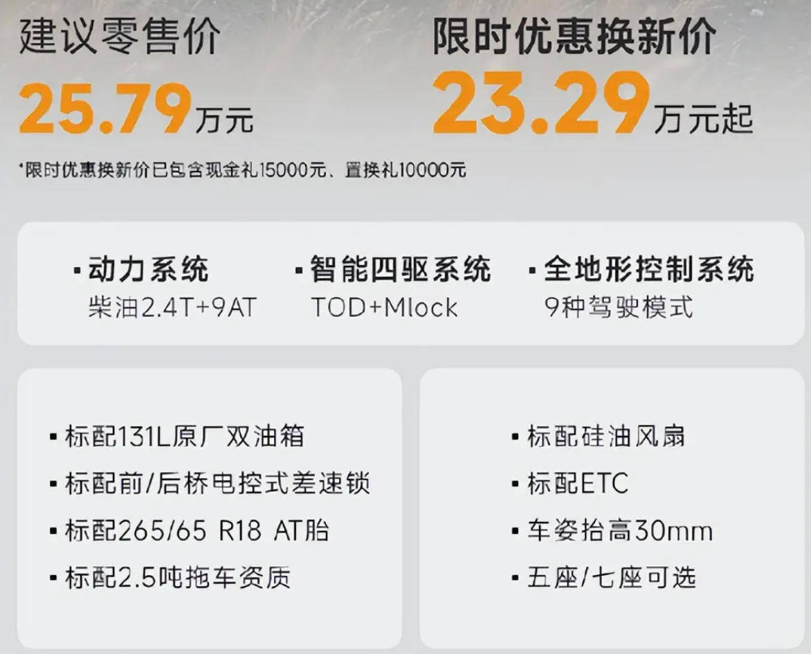 原廠雙油箱,1400km續(xù)航,二代哈弗H9穿越版限時(shí)23.29萬(wàn)起